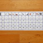 frise alphabet Montessori