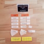 Singulier et pluriel des noms ; étiquettes de manipulation Montessori ; grammaire Montessori ; flexions du nom