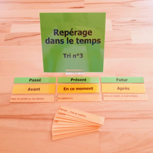 étiquettes se repérer dans le temps ; Conjugaison Montessori ; matériel autocorrectif