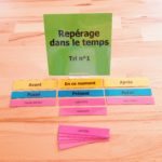 étiquettes se repérer dans le temps ; Conjugaison Montessori ; matériel autocorrectif