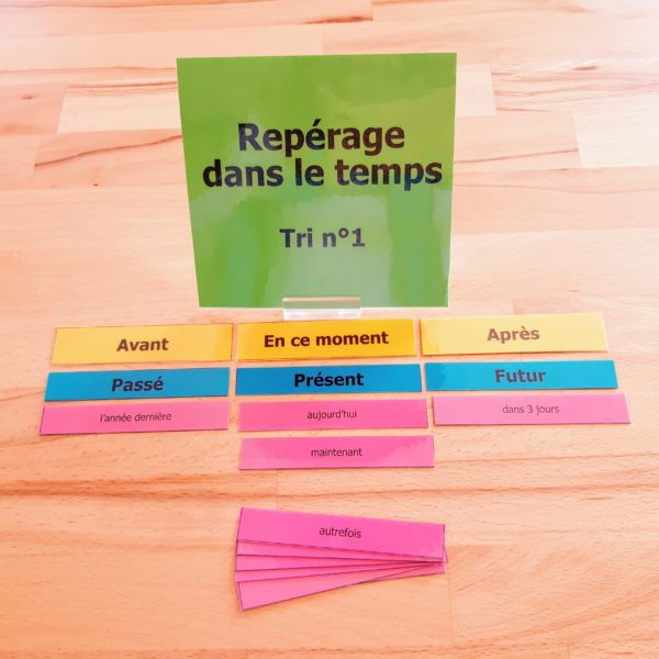 étiquettes se repérer dans le temps ; Conjugaison Montessori ; matériel autocorrectif