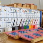 Frise alphabet Montessori