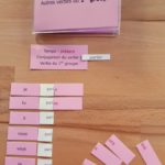 Conjugaison Montessori ; matériel autocorrectif