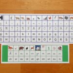 Frises des phonèmes Montessori lettres + digrammes