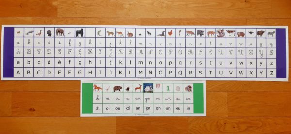 Frises des phonèmes Montessori lettres + digrammes