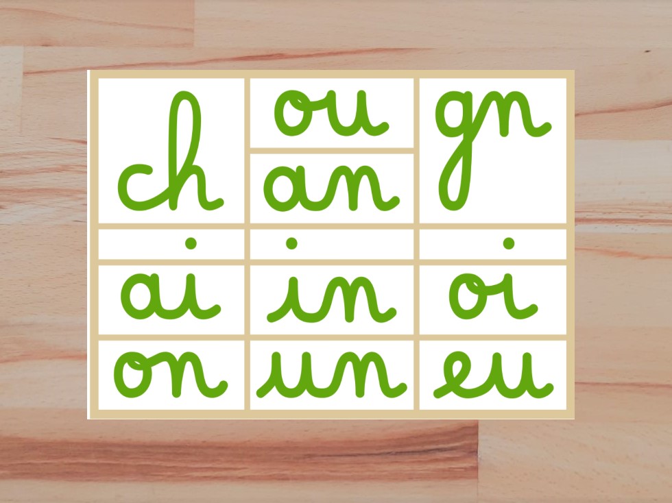 Quels sont les digrammes ESSENTIELS à montrer aux enfants pour démarrer le chemin vers la lecture ?